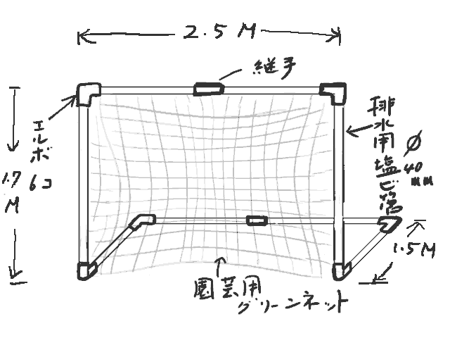 handmade-goal